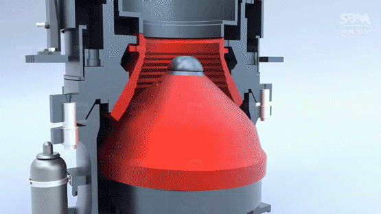 HPT多缸液壓圓錐破碎機工作原理動態展示